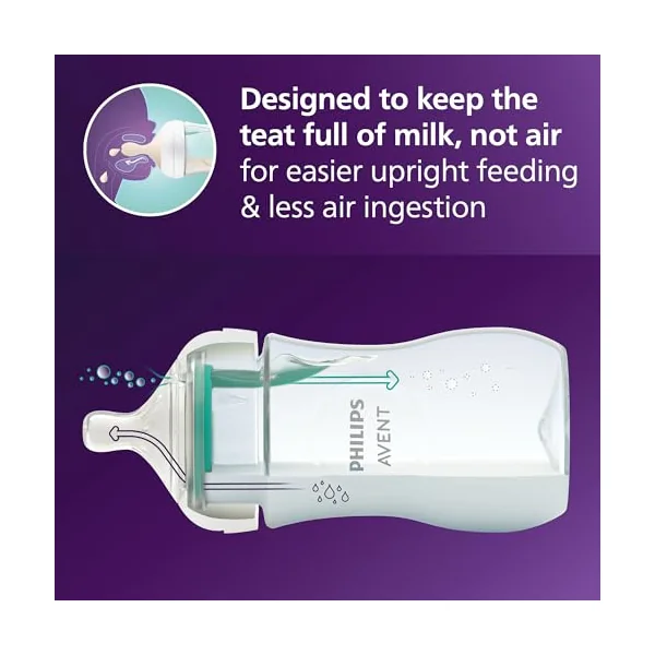 Philips Avent Natural Response Baby Bottle - 2X 125ml Baby Milk Bottle with AirFree Vent, BPA Free for Newborn Babies Aged 0 Months+ (Model SCY670/02)