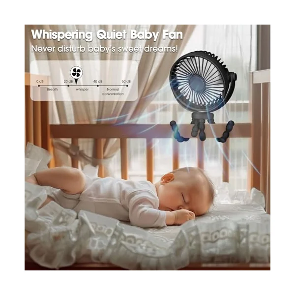 POPERFUN Portable Pram Fan,Rechargeable Stroller Fan Clip on Fans for Infant 360° Rotate Flexible Tripod Baby Fan Handheld USB Desk Cooling Fans for Bedroom Crib Treadmill Travel Camping