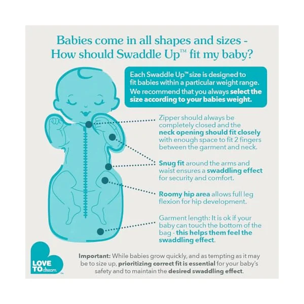 Product Image Love To Dream™ Swaddle UP™, Baby Sleep Sack, Snug Fit, Supports Healthy Sleep Routine, 1.0 TOG Ideal for Spring & Summer Deep Olive + Dusty Blue (2-Pack, Arms-Up Self-Soothing Swaddles)