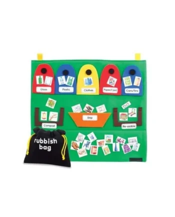 Recycle It Wall Hanging