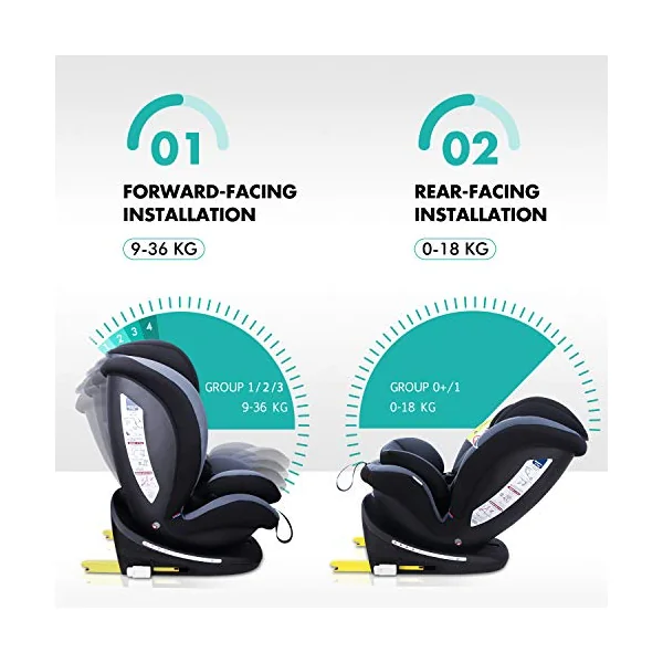 Reecle 360 Swivel Baby Car Seat with ISOFIX, Group 0+1/2/3 (0-36 kg), Approx. 0-12 Years (Black)