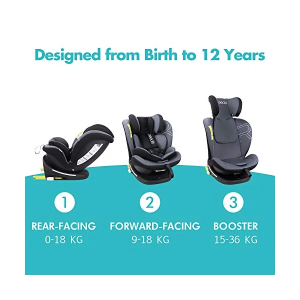 Reecle 360 Swivel Baby Car Seat with ISOFIX, Group 0+1/2/3 (0-36 kg), Approx. 0-12 Years (Black)