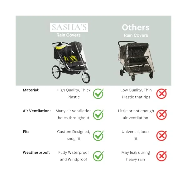 Sasha Kiddie BT - 3R Baby Trend Expedi-n Double Jogger with Swivel Front Wheel (Model 9165TW - Orange Oak) Stroller Rain and Cover Time - Stroller Not Included