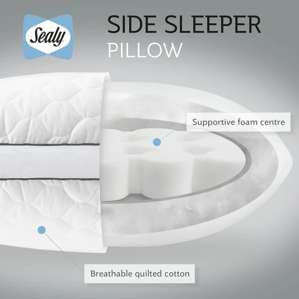 Sealy Side Sleeper Medium Firm Pillow