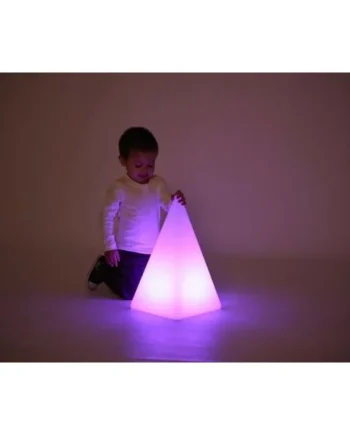 Sensory Mood Pyramid