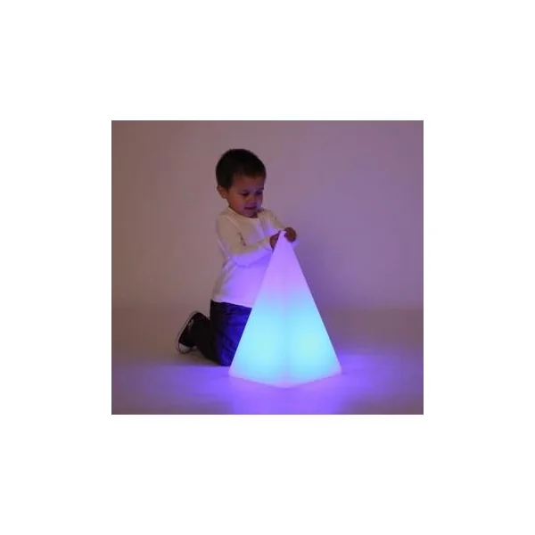 Sensory Mood Pyramid