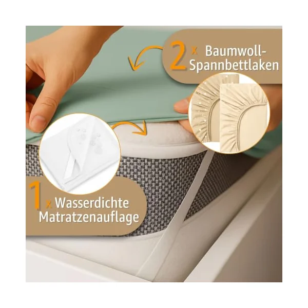 Sheet for Moses Basket Bassinet Crib and Fitted Set of 3: 55x90 cm - 2x Sheets + 1x Waterproof Mattress Protector Set Pram Bed Baby Cot Liner Cover Breathable 55 x 90