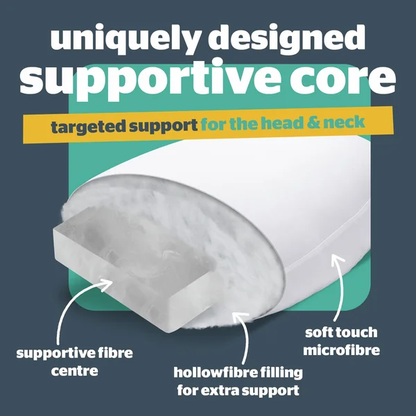 Silentnight Orthopaedic Medium Support Pillow