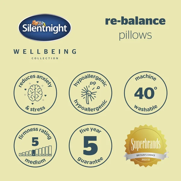 Silentnight Wellbeing Rebalance Stress Relieving Pillows