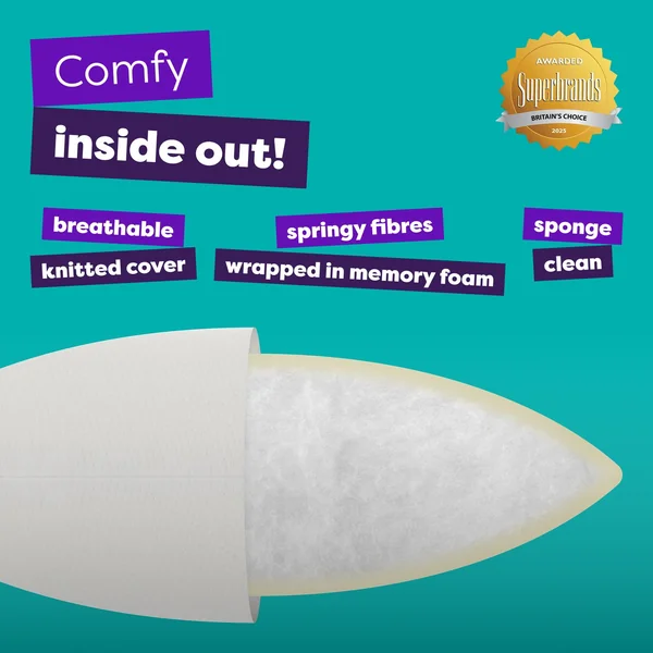 Slumberdown Memory Plus Firm Pillow