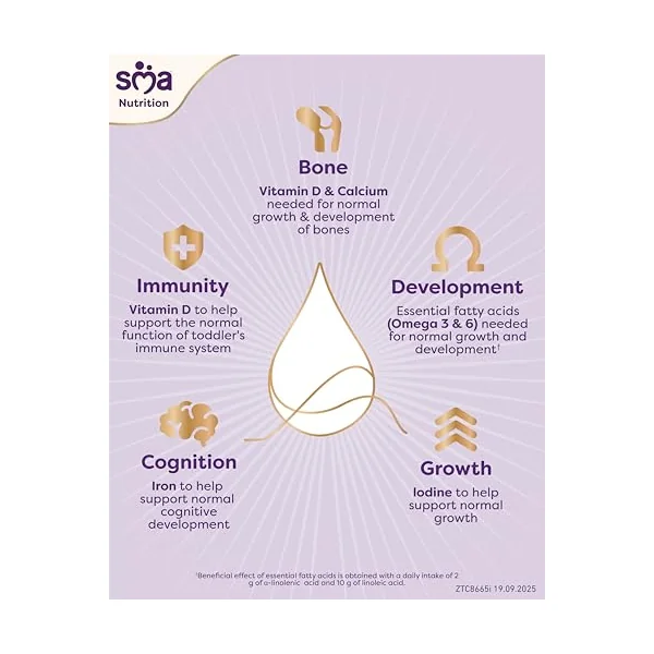 SMA 3 Toddler Baby Milk Ready Drink Liquid Formula, 1-3 Years 200ml (Pack of 12)