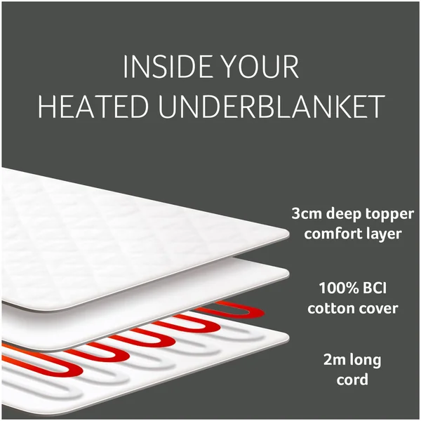 Snuggledown Intelligent Warmth Underblanket – Double