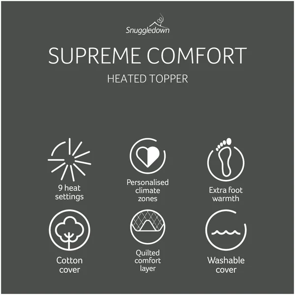 Snuggledown Intelligent Warmth Underblanket – Double