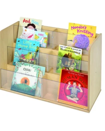 Solway Single Sided Display