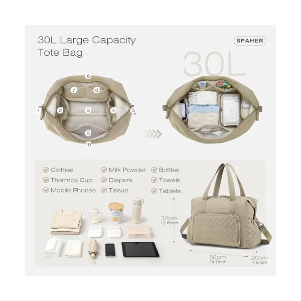 SPAHER Nappy Bags Baby Changing Bags Organiser for Mum and Dad Waterproof Diaper Hospital Maternity Bag Large Capacity Totes Handbag with Wet Pockets and Trolley Sleeve