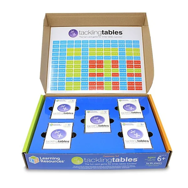 Tackling Tables Class Set