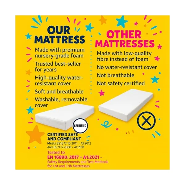 Thick Cot Bed Mattress 160x80 cm - Extra Breathable Baby Toddler Foam Anti Allergy (Fits to Mama & Papa Sizes) Quilted Zip Removable White Cover Made in England (160 x 80 x 13 CM)