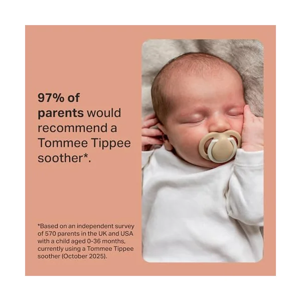 Tommee Tippee Natural Start Baby Bottle Starter Set 0-2m | Includes 150ml Bottles, BPA Free Plastic, Self-Sterilising Design