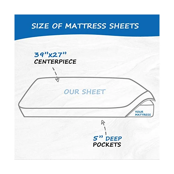 Travel Cot Sheets 95x65cm Fitted 2 Pack–Ultra Soft Microfiber, White & Grey | Fits Graco, Red Kite & Maxi-Cosi travel cots. Ultra soft & breathable microfiber. Snug fit. Preshrunk.