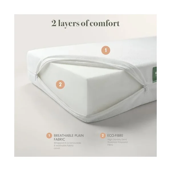 Tutti Bambini Essentials Fibre Baby Cot Bed Mattress 140x70cm | Durable breathable fibre mattress designed for cot beds and growing toddlers