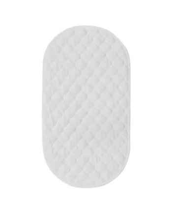 ULTECHNOVO Waterproof Nappy Changing Pad Reusable Diaper Pad Washable Oval Mat with Quick Drying Cotton and Polyester for Home and Changing Table Use