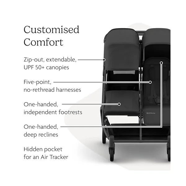 UPPAbaby MINU Duo Stroller | Jake - Charcoal | Side-by-Side Lightweight Compact Double Buggy | from Birth to 22kg per Seat | Slim Doorway-Friendly Design | Baby Travel Stroller | Double Pram