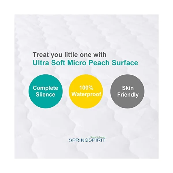 Waterproof Cot Bed Mattress Protector 60x120cm–Soft Quilted Cover | Fits 120x60cm cot beds. Breathable quilted fitted sheet. Waterproof TPU layer protects mattress. Hypoallergenic & soft.