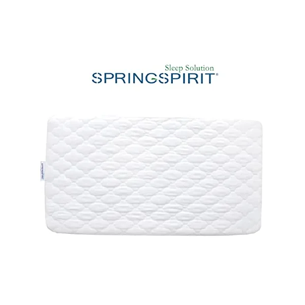 Waterproof Cot Bed Mattress Protector 60x120cm–Soft Quilted Cover | Fits 120x60cm cot beds. Breathable quilted fitted sheet. Waterproof TPU layer protects mattress. Hypoallergenic & soft.