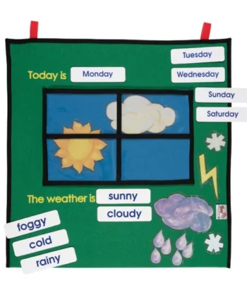Weather Window