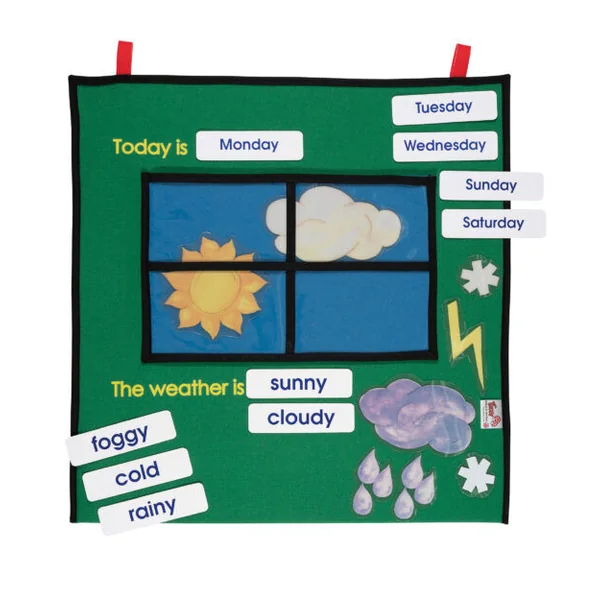Weather Window