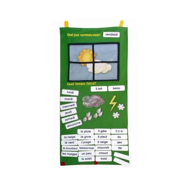 Weather Window