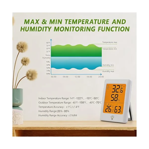 Wireless Thermometer Hygrometer Indoor Outdoor, Digital Temperature Humidity Monitor with Waterproof Sensor, LCD Backlight Max/Min Record, °C/°F Switchable, 100m Range for Home Garden Greenhouse