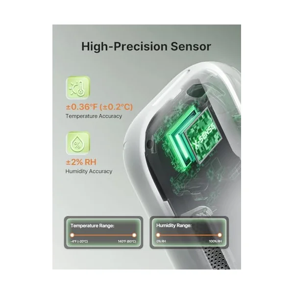 X-Sense WiFi Hygrometer Indoor Humidity with SBS50 Base Station, Smart Hygrometer Thermometer with App Notification, Temperature Sensor for Room Temperature Monitoring, 3 Sensors & 1 Base Station